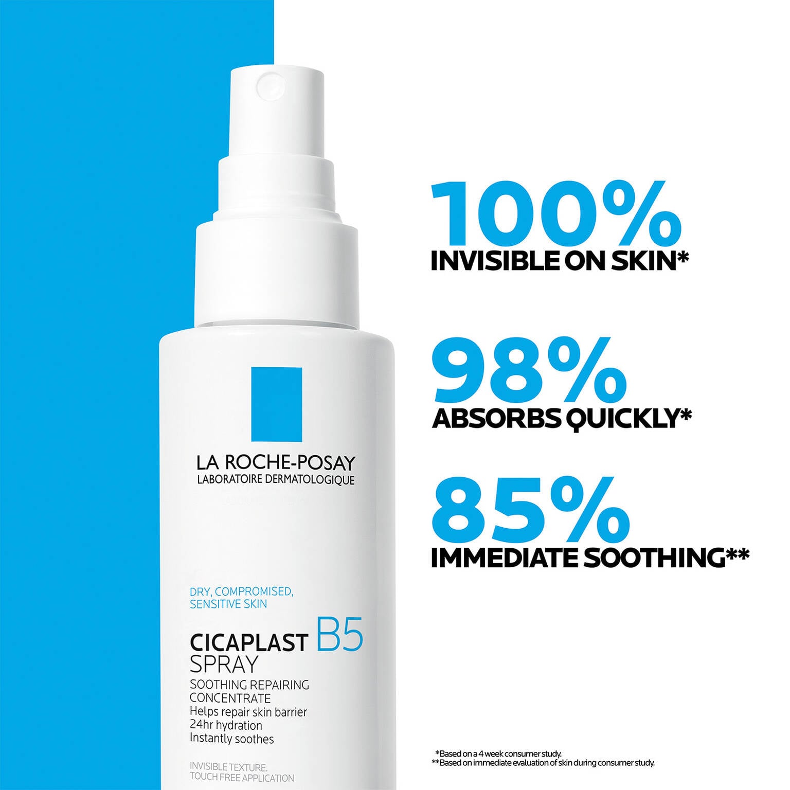 cicaplast-b5-spray-soothing-repairing-concentrate-c8 04_LRP_Cicaplastb5_Efficacy_LRPUS_1500x1500.jpg