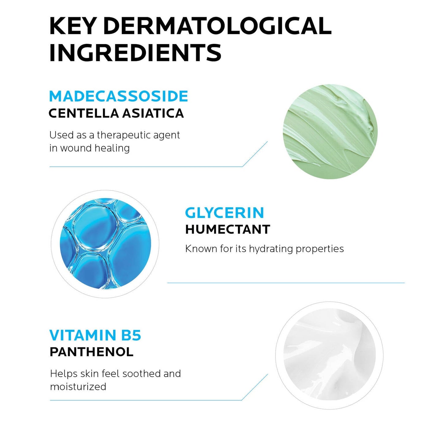 cicaplast-gel-b5-skin-protectant-n1 10_Cicaplast-Gel-ingredients.jpg