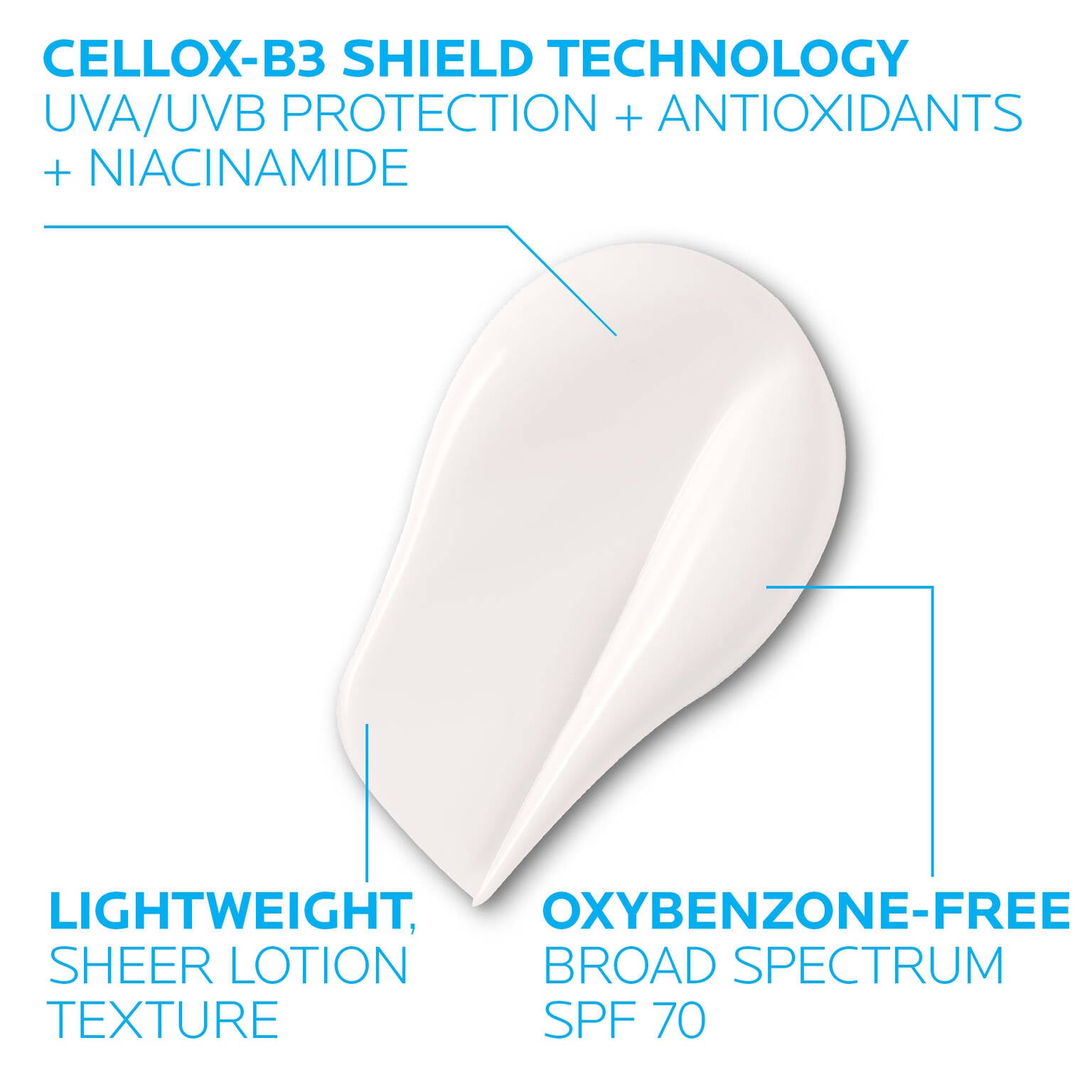 anthelios-uv-correct-face-sunscreen-spf-70-with-niacinamide-y2 3-la-roche-posay-anthelios-70-uv-correct-texture.jpg.jpg