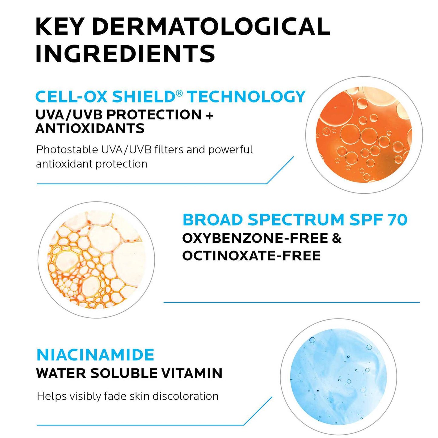 anthelios-uv-correct-face-sunscreen-spf-70-with-niacinamide-y2 4-la-roche-posay-anthelios-70-uv-correct-ingredients.jpg.jpg
