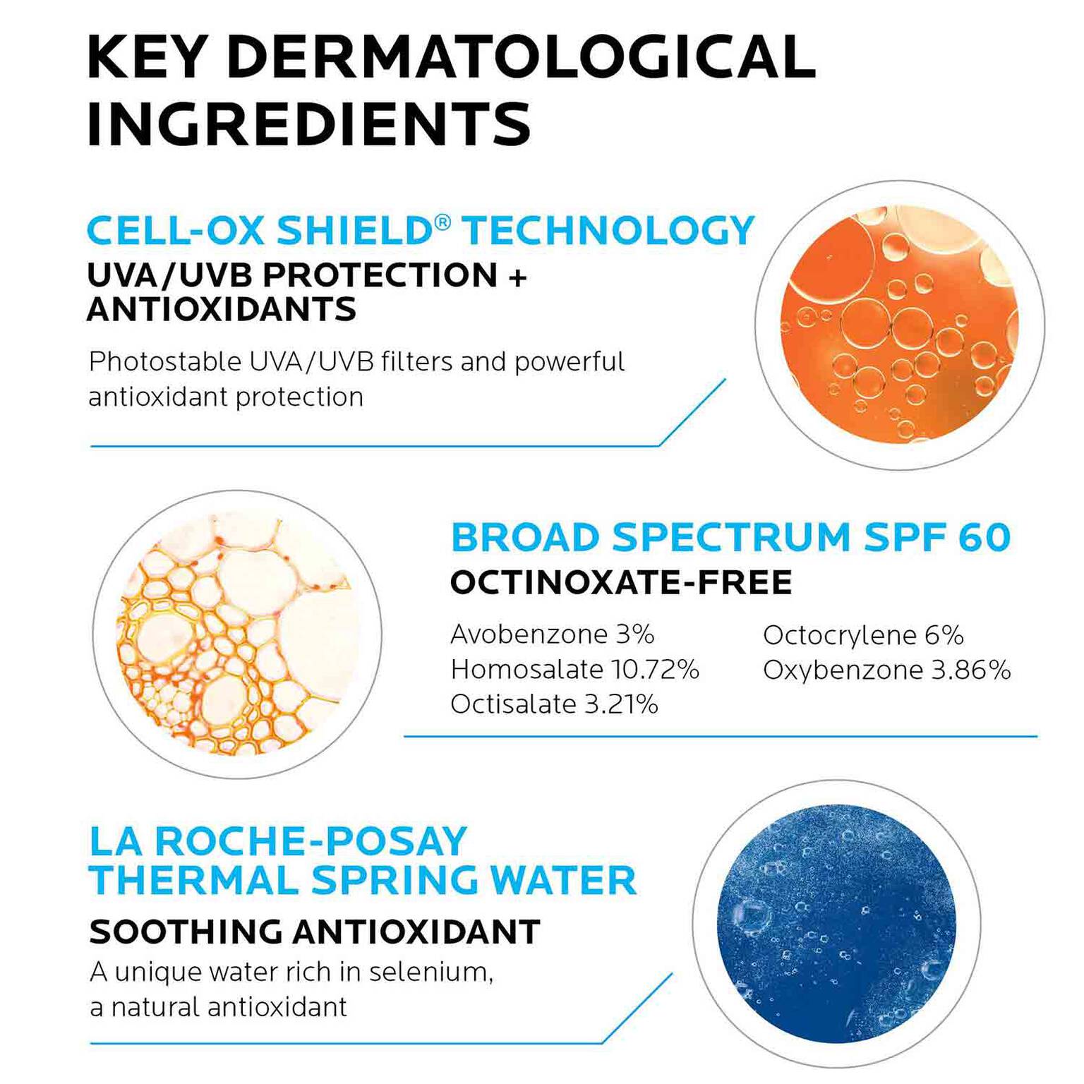 anthelios-cooling-water-sunscreen-lotion-spf-60-n2 5_Anthelios-_CWL60_Ingredients.jpg