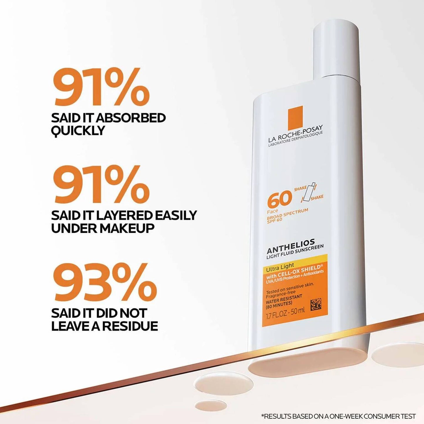 hyalu-b5-serum-and-anthelios-ultra-light-sunscreen-spf-60-t9 Anthelios-Ultralight-Efficacy-1500x1500.jpg