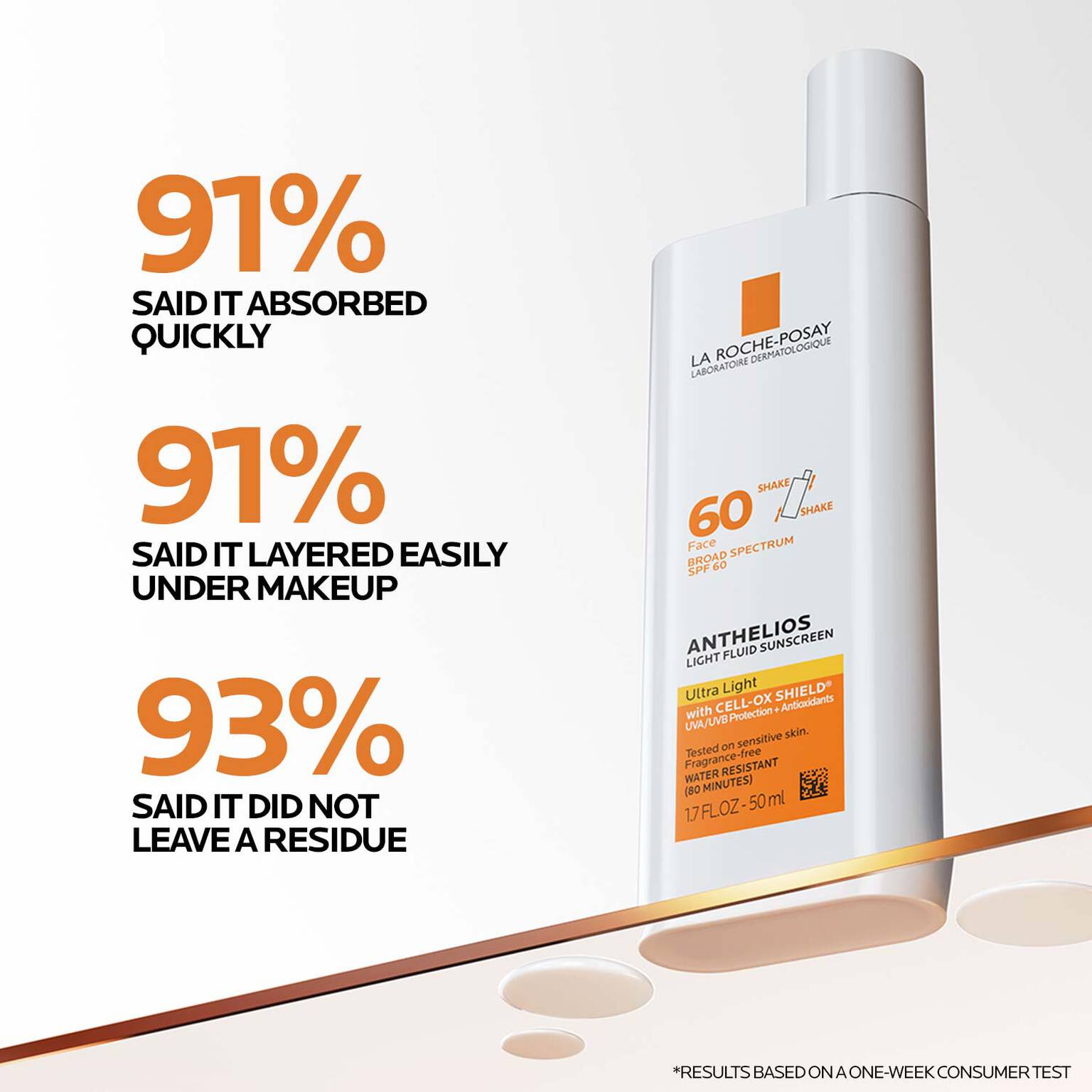 vitamin-c-radiant-skin-routine-set-n5 Anthelios-Ultralight-Efficacy-1500x1500.jpg