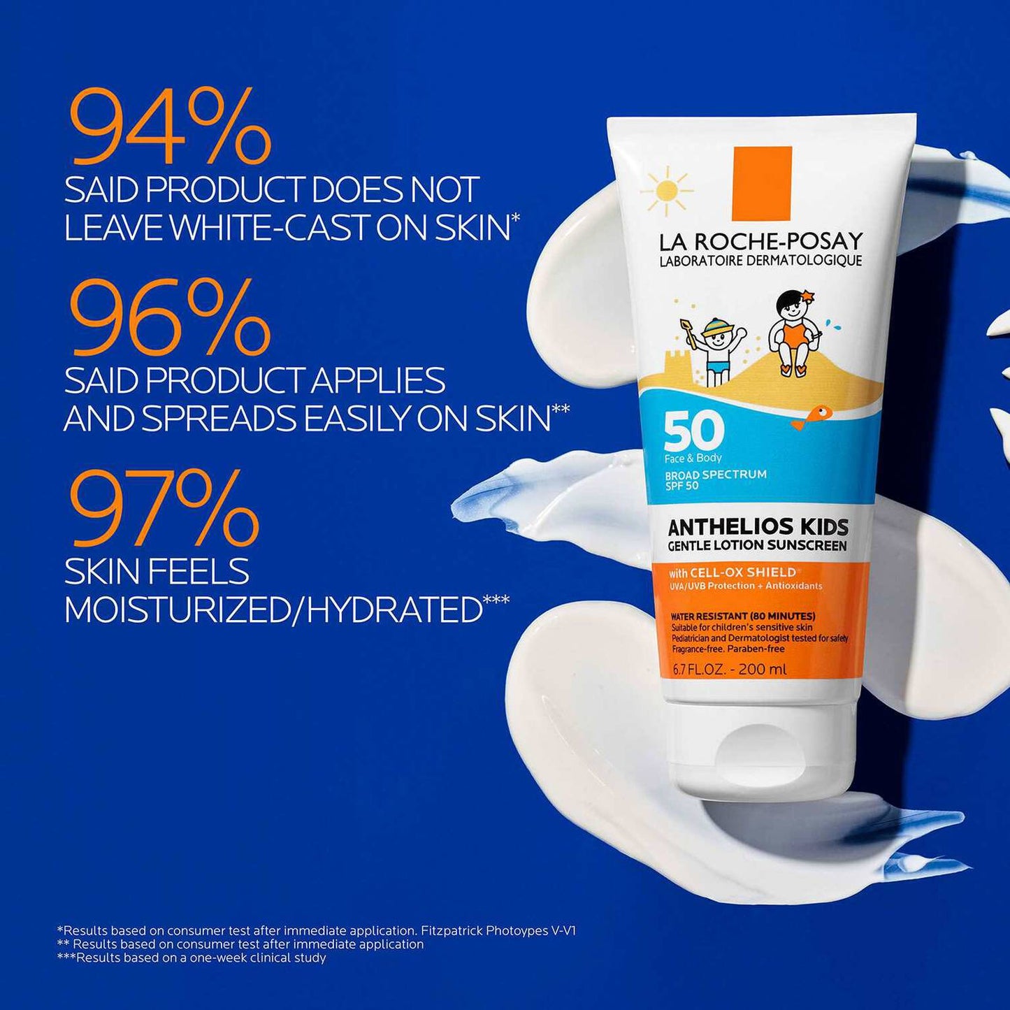 anthelios-gentle-lotion-kids-sunscreen-spf-50-a2 Anthelios-kids_claims_1500x1500.jpg