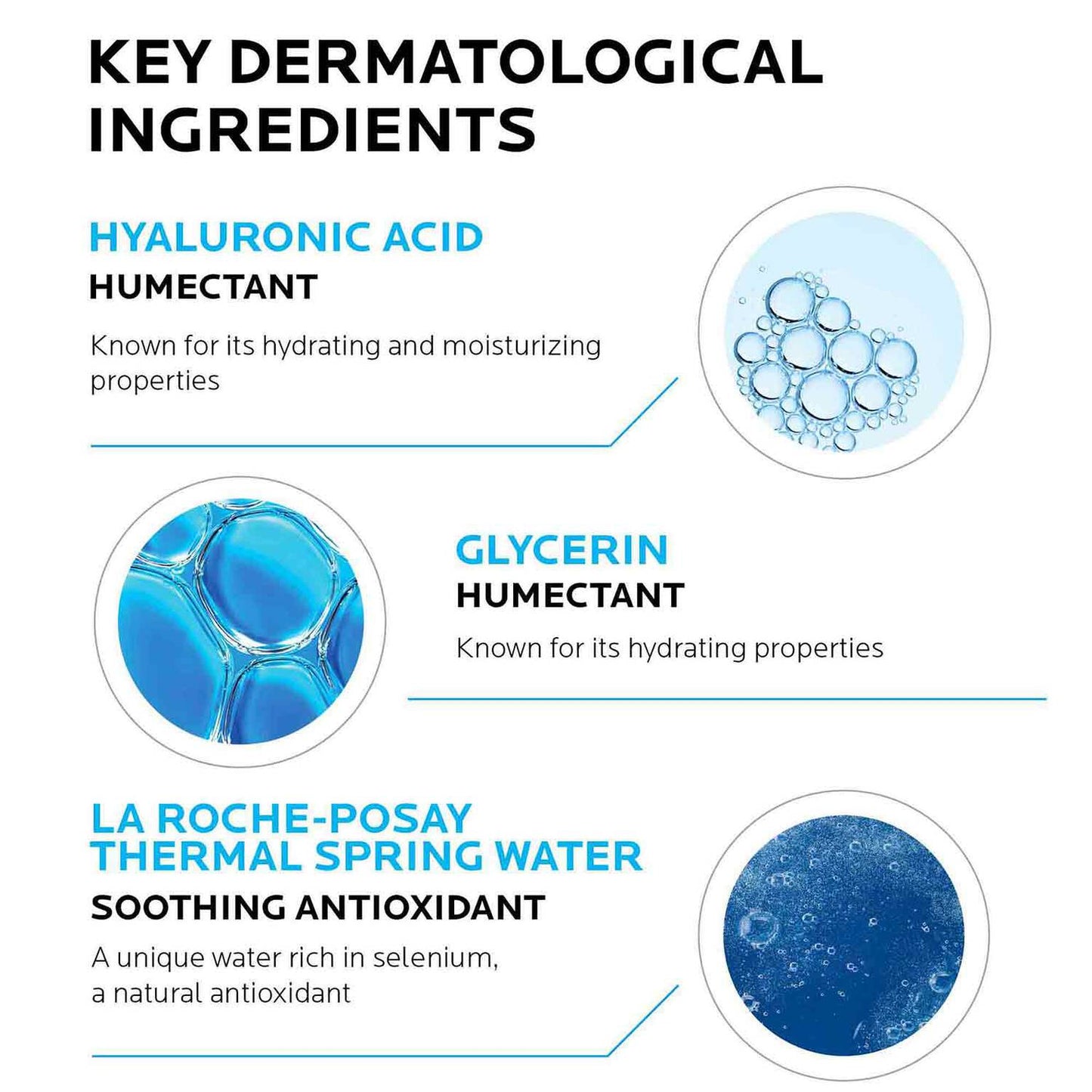 hydraphase-intense-hyaluronic-acid-eye-cream-f4 La-Roche-Posay-Hydraphase-Key-Dermatological-Ingredients.jpg