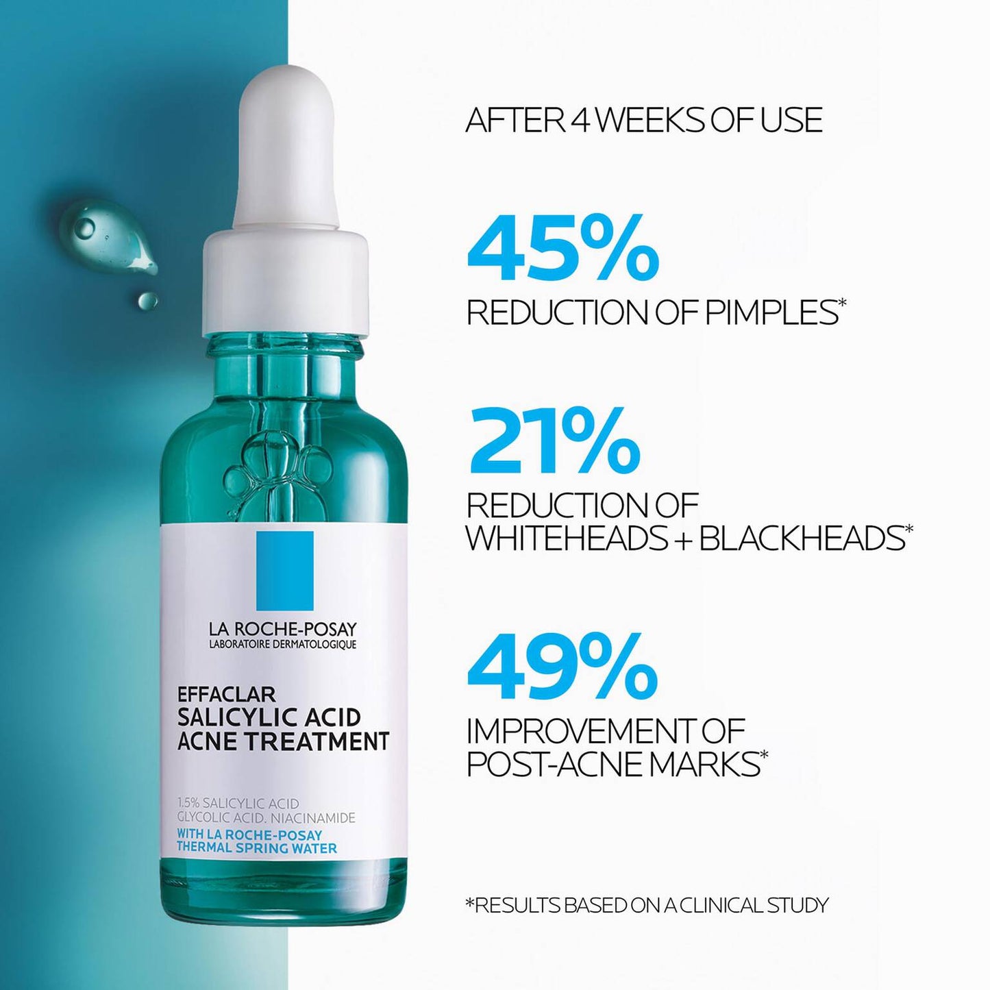 effaclar-salicylic-acid-acne-treatment-serum-g1 LaRochePosay-Product-Effaclar-Effaclar-Serum-30ml-3337875722827-Efficacy-REV.jpg