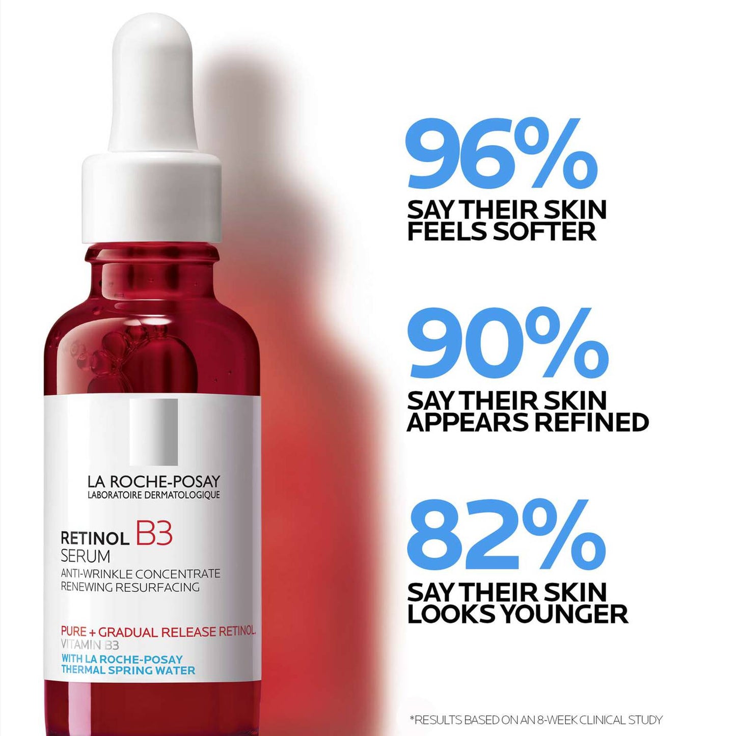 anti-aging-serum-set-m3 LaRochePosay-Product-Retinol-_-Retinol-B3-Retinol-B3-Serum-30ml-3337875694469-Efficacy-REV-1500x1500.jpg