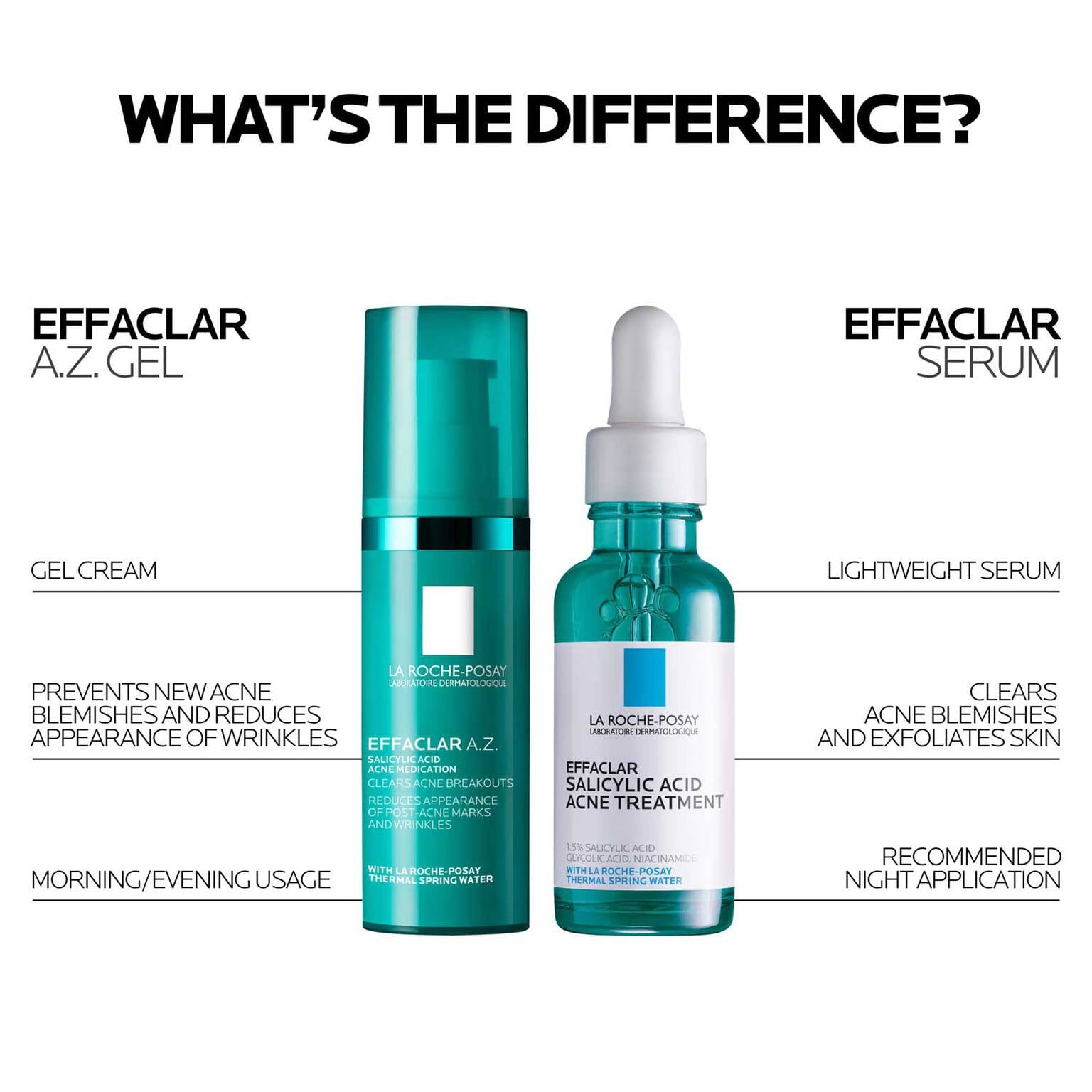 effaclar-a-z-gel-azelaic-acid-acne-treatment-n1 LaRochePosay-Product-Skincare-Effaclar-AZ-Gel-Cream-3337875920735-ATF-PIM-AV18-1500x1500.jpg
