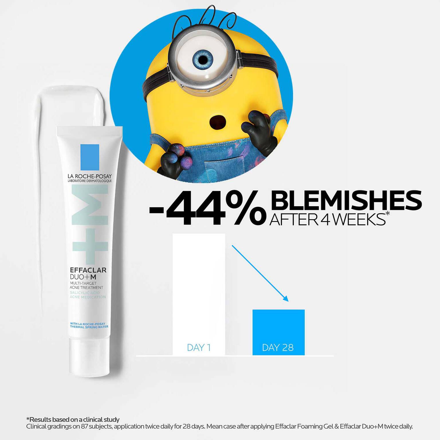 effaclar-multi-target-acne-treatment-with-salicylic-acid-c0 LaRochePosay-Product-Skincare-Effaclar-Duo+M-30ml-3337875863377-ATF-PIM-Key-Benefits.jpg