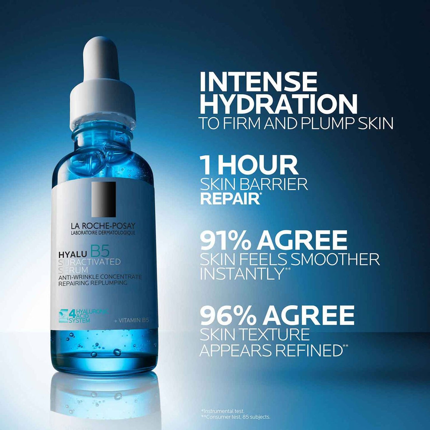 hyalu-b5-pure-hyaluronic-acid-serum-o0 LaRochePosay-Product-Skincare-HyaluB5-Suractivated-Serum-30ml-3337875920582-ATF-PIM-Efficacy_1500x1500.jpg