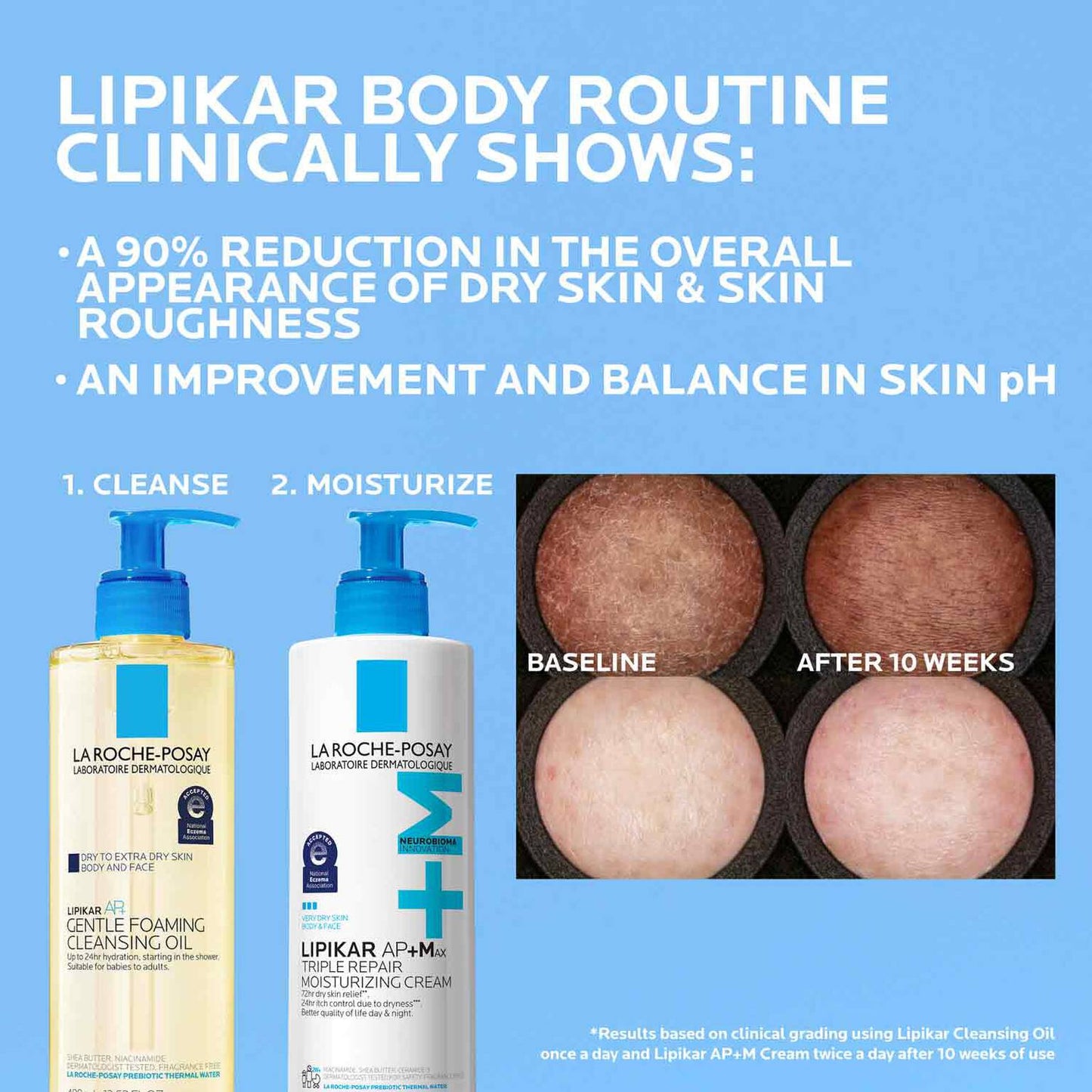 lipikar-ap-max-triple-repair-moisturizing-cream-o3 LaRochePosay-Product-Skincare-Lipikar-Balm-AP+MAX-400ml-3337875941150-ATF-PIM-Other-V2.jpg