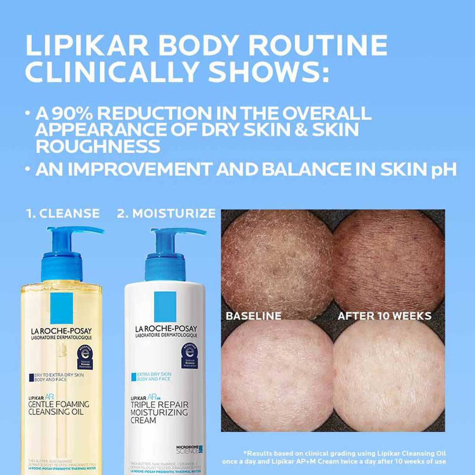 lipikar-ap-gentle-foaming-cleansing-oil-y2 Lipikar-clinical-study-banner_1500x1500.jpg