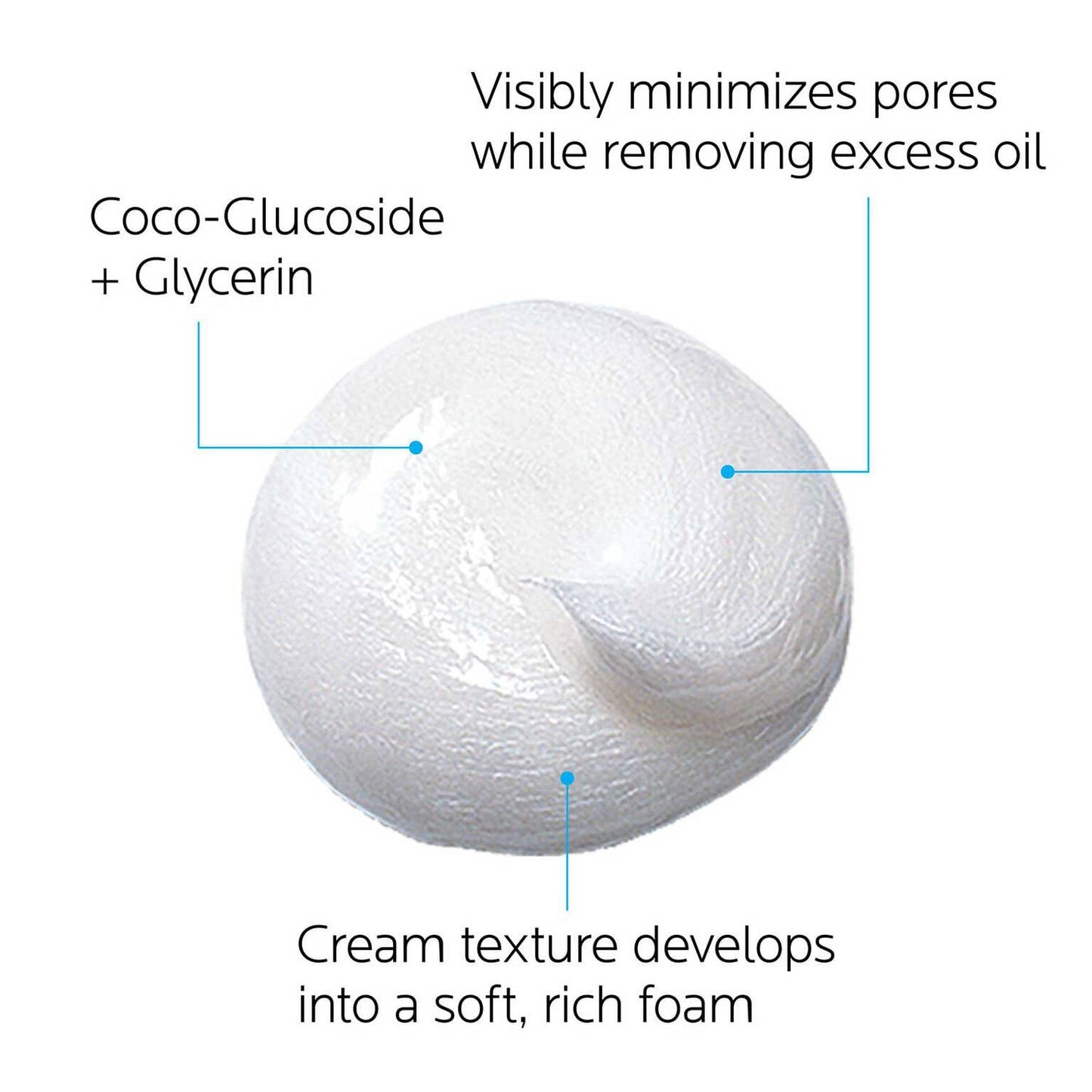 effaclar-cream-cleanser-for-oily-skin-i1 effaclar-cream-cleanser-for-oily-skin-3433422404366-4.jpg