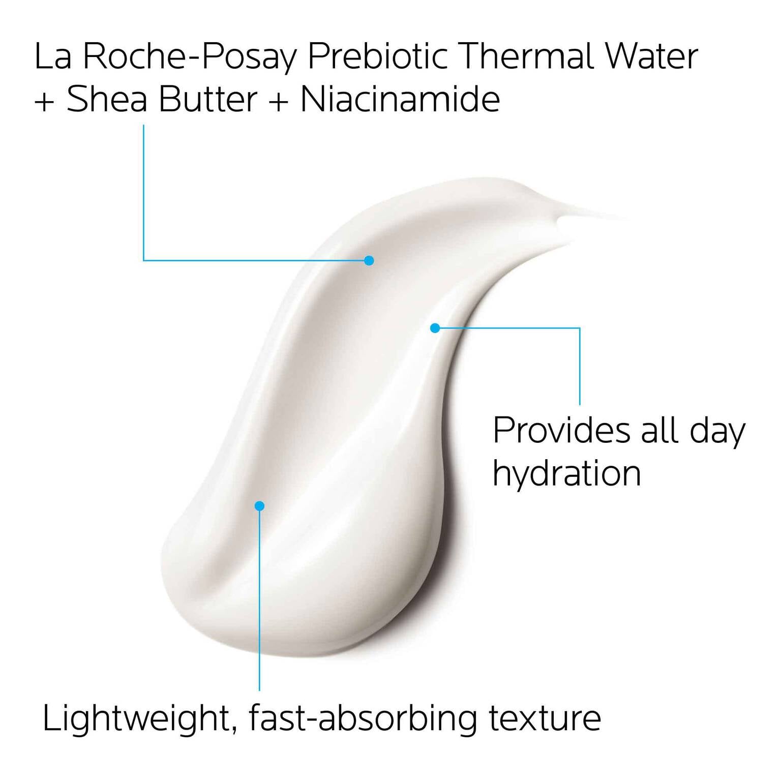 lipikar-body-lotion-for-normal-to-dry-skin-h2 la-roche-posay-lipikar-body-lotion-for-dry-skin-3337875549615-4.jpg